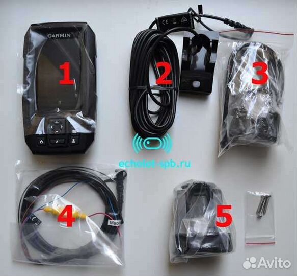 Эхолот garmin striker plus 4