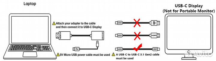 Переходник с hdmi на Type C