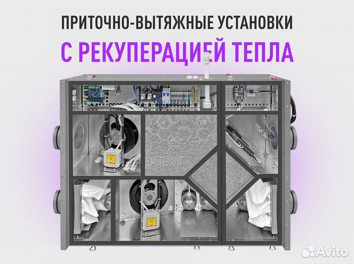 Вентиляционная установка с рекуперацией тепла