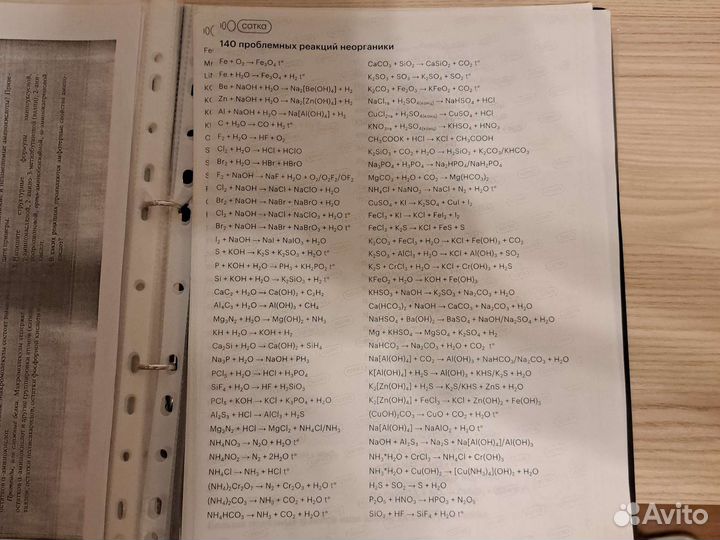 Материалы по подготовке к егэ по химии