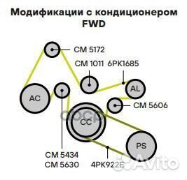 Ролик привод. ремня для а/м Ford Transit (00)