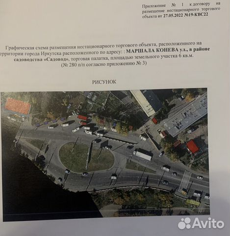 Место под торговую точку