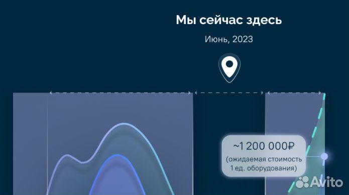 2GIS, определение местоположения, маршруты