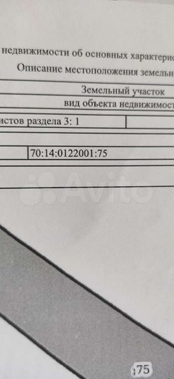 Участок 15 сот. (ИЖС)