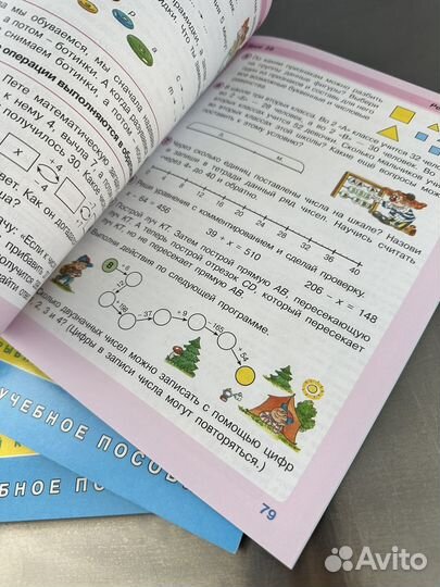 Математика 2 класс Петерсон 2024г новые (3части)