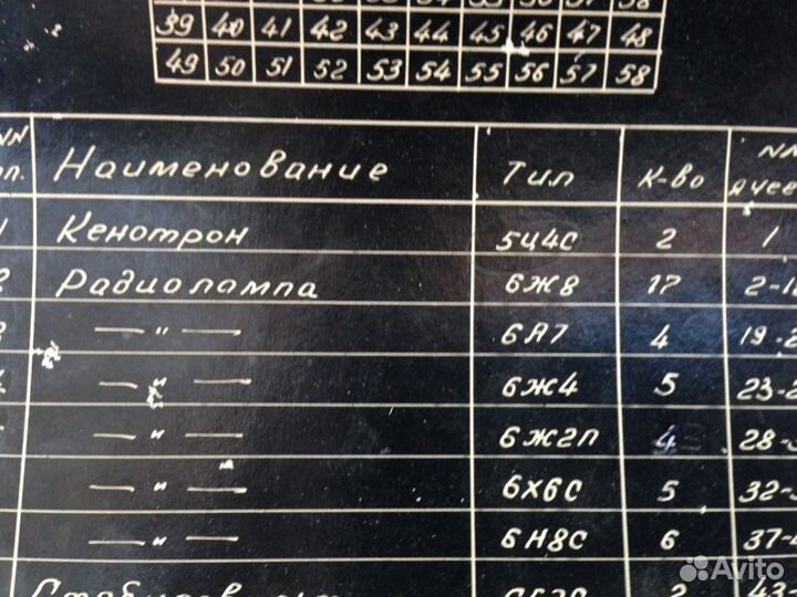 Радиолампы