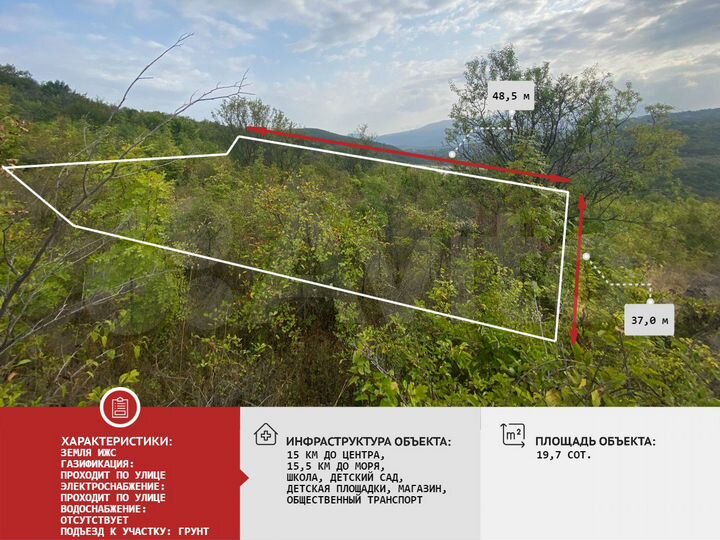 Участок 19,7 сот. (ИЖС)