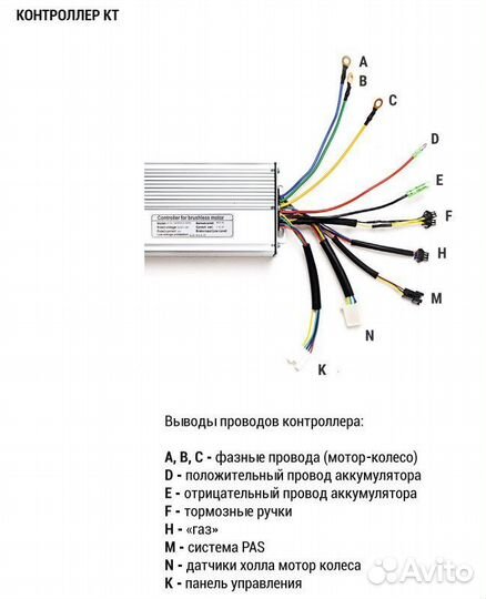 Контроллер для электровелосипеда кт 48В 60А (3000
