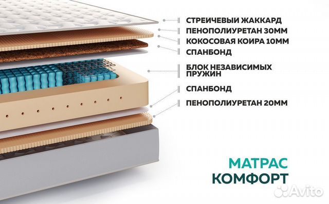 Матрас 120х200 ортопедический Комфорт