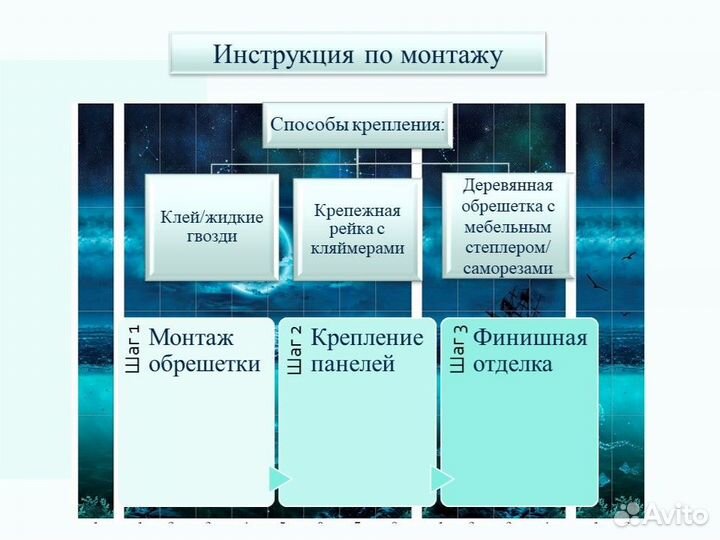 Панель пвх.Звездное сияние,арт.07250,фон со швом