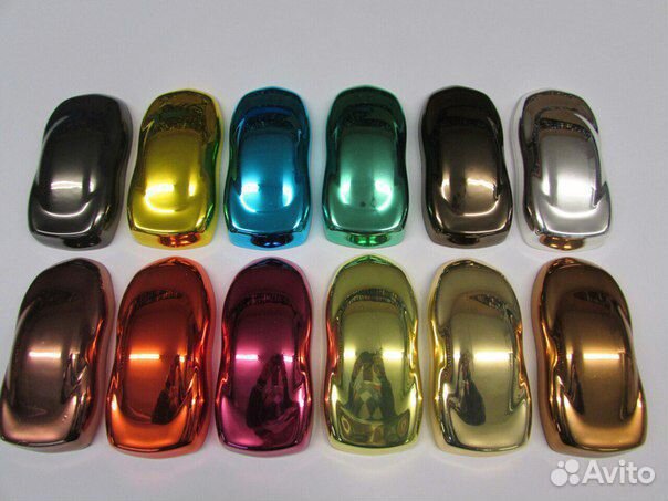 Технология хромирования с формулой