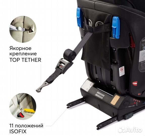 Автокресло Happy Baby Orex, группа 0+ с Isofix