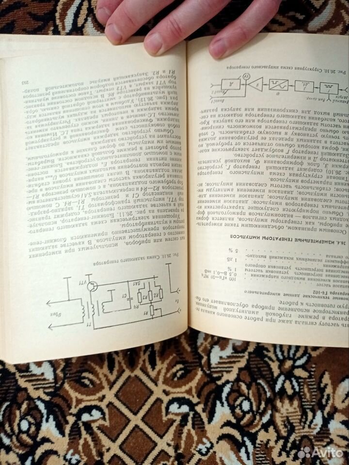 Электрические измерения