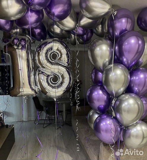 Воздушные шары