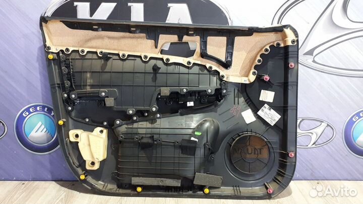 Обшивка Карта двери Hyundai I30 Прав