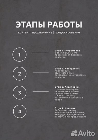 SMM специалист, продюсер, смм менеджер