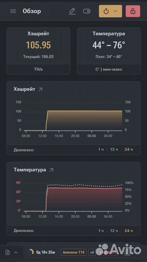 Antminer T19 88th (Antminer S19 95th)