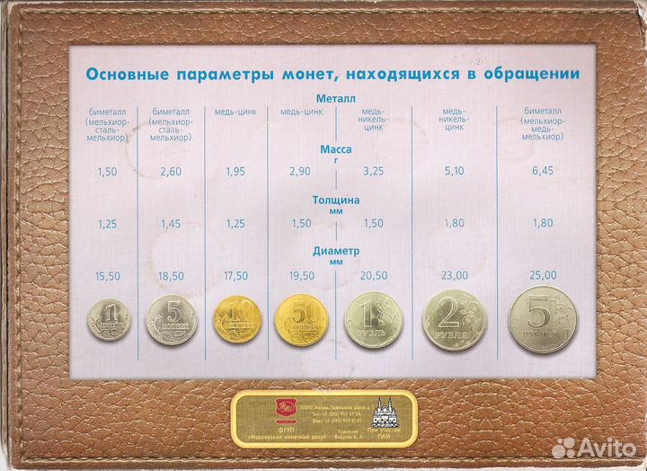 Набор монет РФ 2002 г. ммд