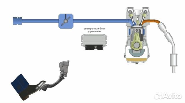 Jetter Джеттер KA S для hyundai, KIA и др
