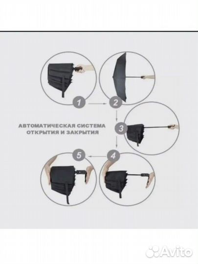 Зонт автомат новый