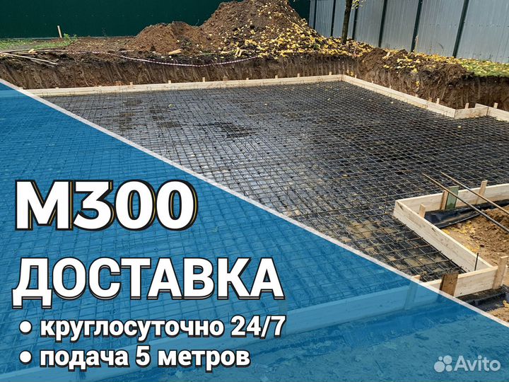 Бетон и раствор