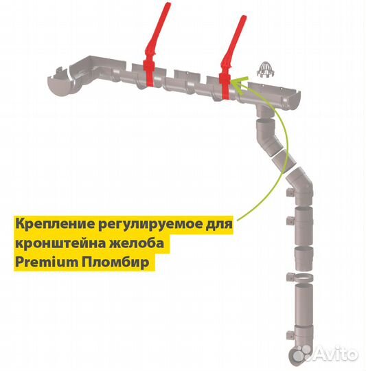 Водосток Docke premium Крепление регулируемое