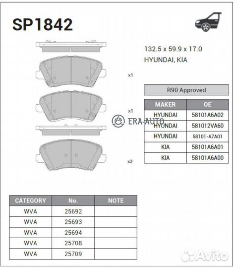 Sangsin brake SP1842 Колодки передние hyundai i30