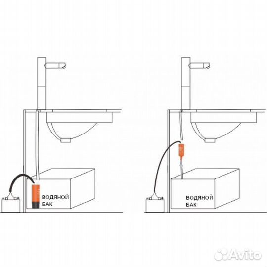 Погружной насос 500GPH 12В
