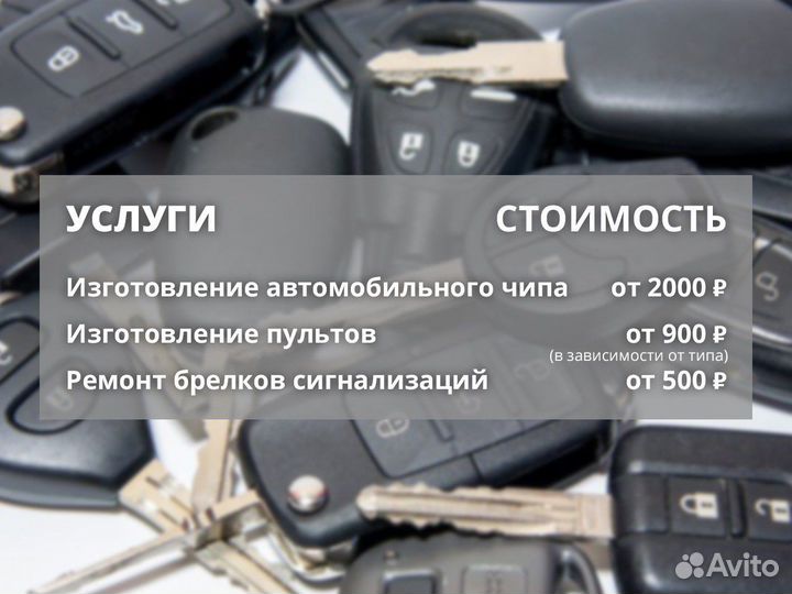Брелок сигнализации StarLine E90
