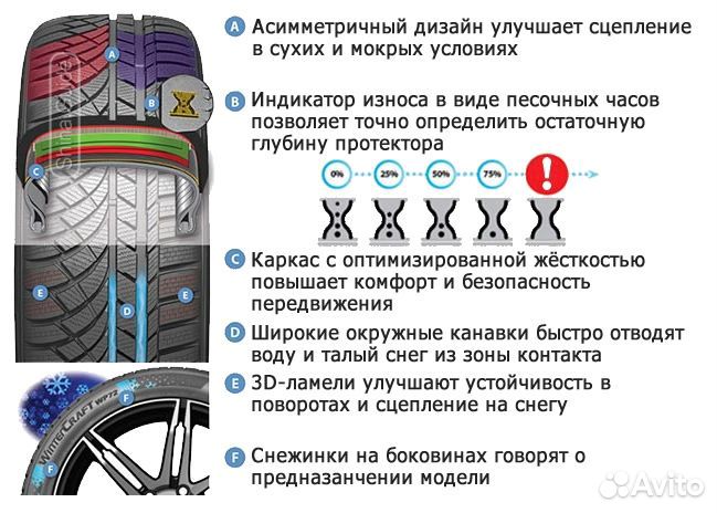 Kumho WinterCraft WP72 235/40 R19 и 265/35 R19 96V