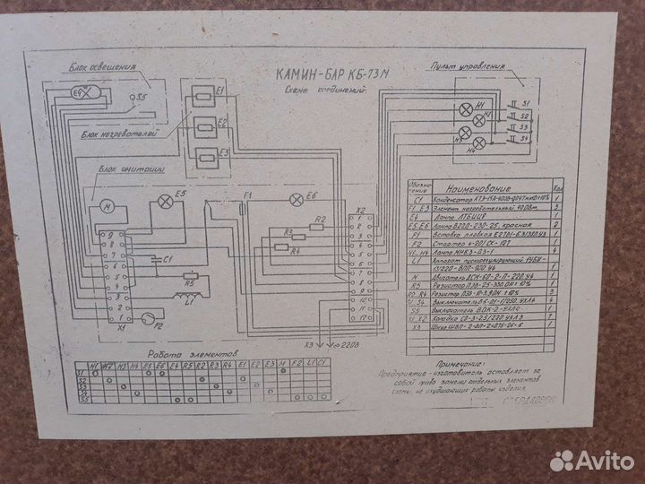 Электрокамин с эффектом пламени