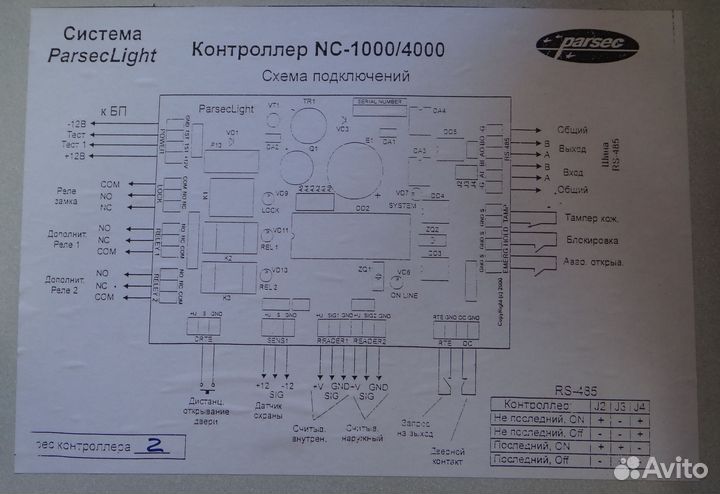 Скд. Сетевой контроллер parsec NC-1000