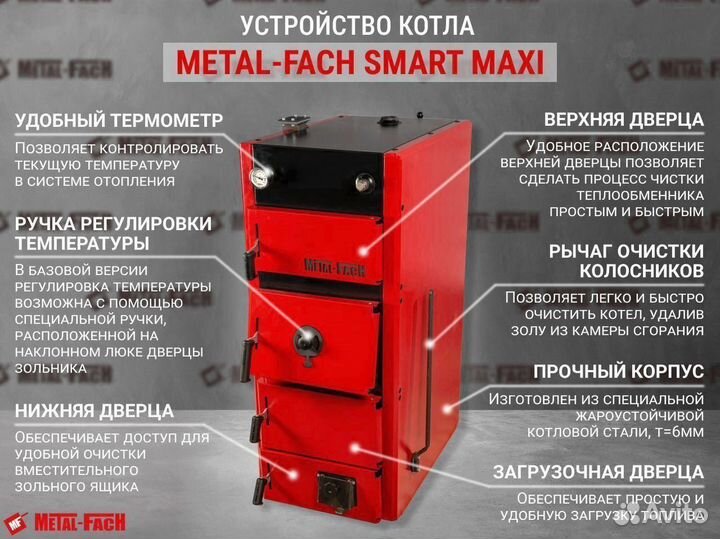 Котел длительного горения SE-250. гарантия