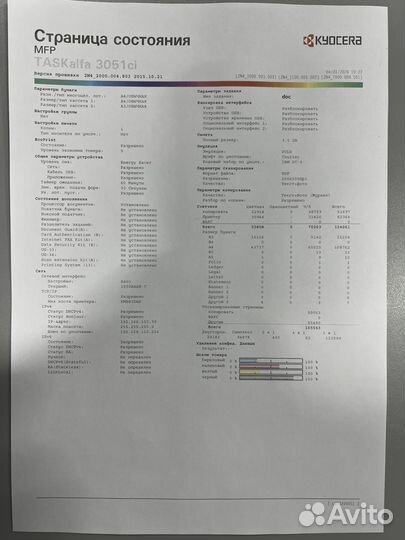 Мфу лазерный цветной kyocera taskalfa 3051ci