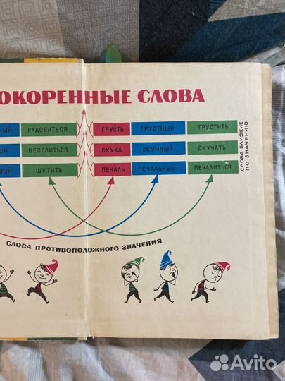 Учебник русского языка 3 класс СССР