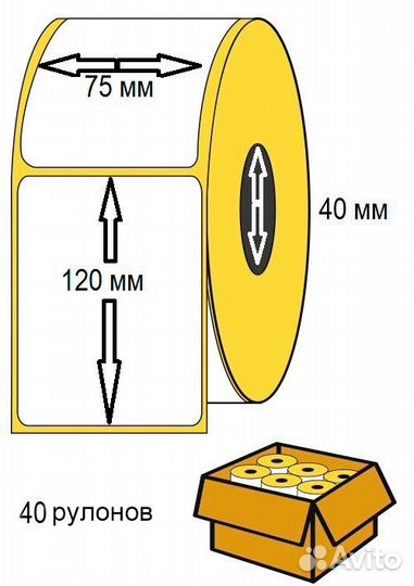 Термоэтикетки Этикетки 75 X 120(300) (ozon, WB)