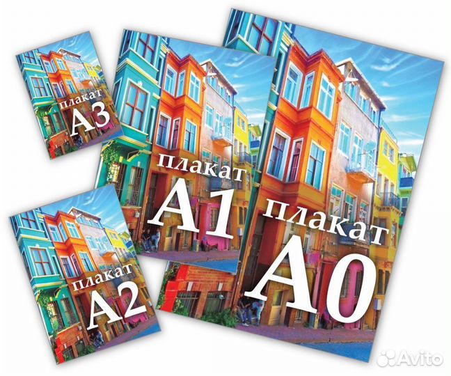 Печать плакатов и постеров в Краснодаре