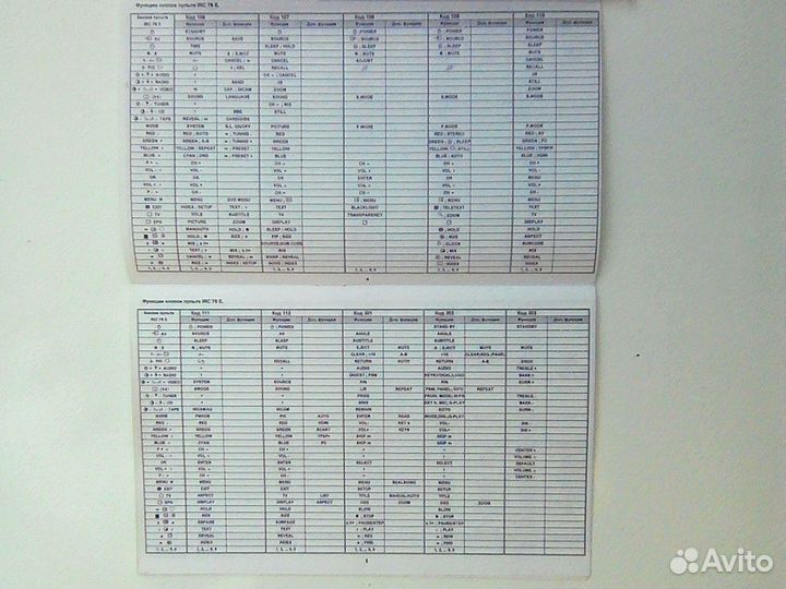 Пульт ду универсальный