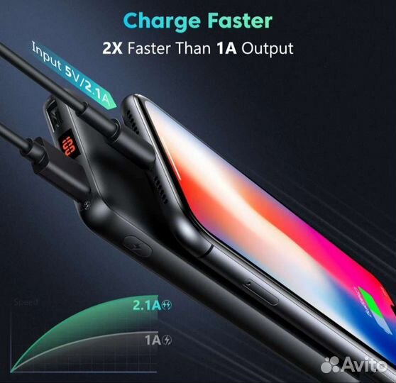 Зарядное устройство повербанк Romoss 10000
