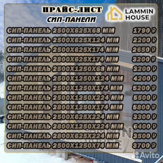 Сип панели 2500*625*224. Домокомплекты