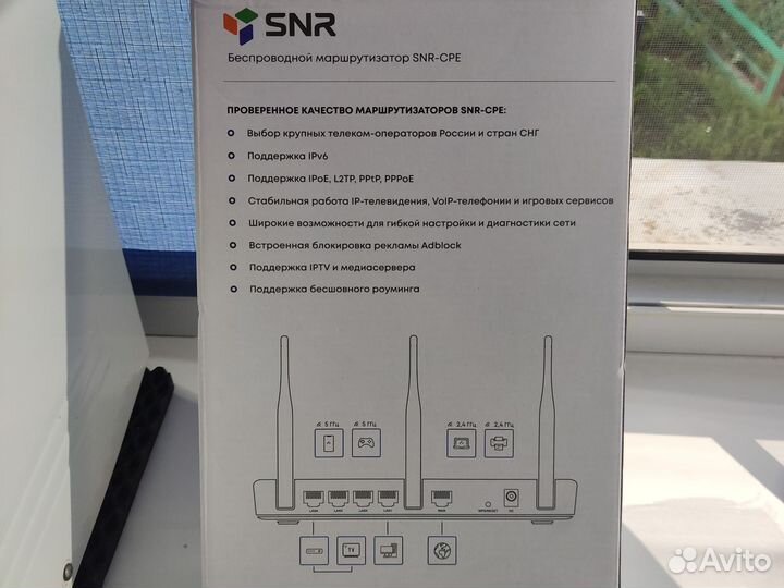 Wifi роутер 5 ггц