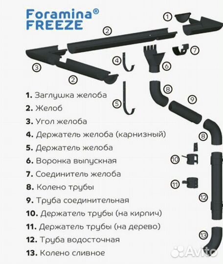 Водосток