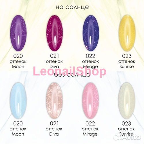 Nail Republic Гель для ногтей 