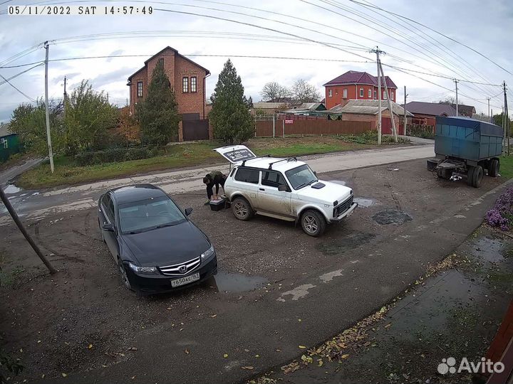 Камеры видеонаблюдения