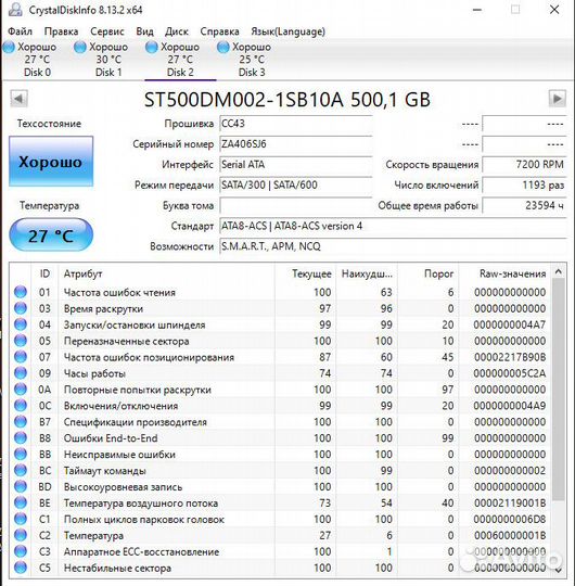 Жесткие диски HDD