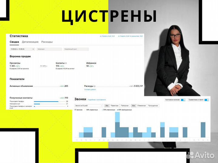 Авитолог услуги авитолога