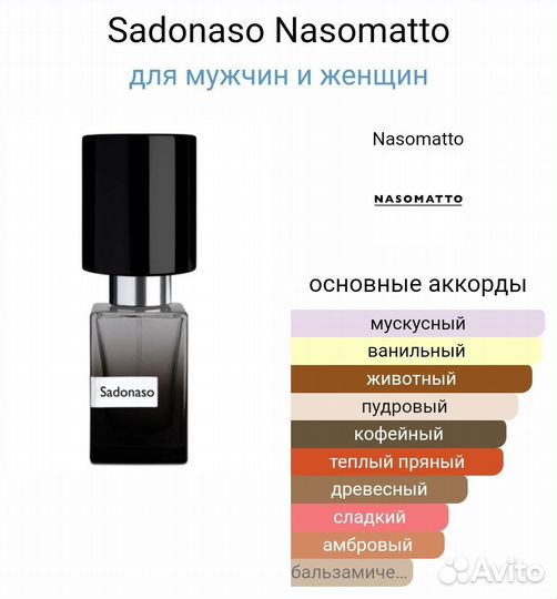 Nasomatto Sado Naso 30 ml