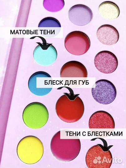 Детские тени и блеск для губ. Детская косметика