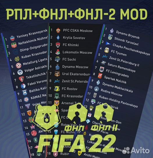 Рпл+фнл+фнл2 для Фифа23 и Фифа22