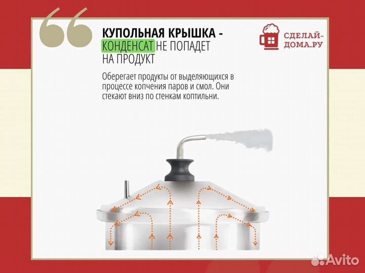 Коптильня Добрыня 14 л